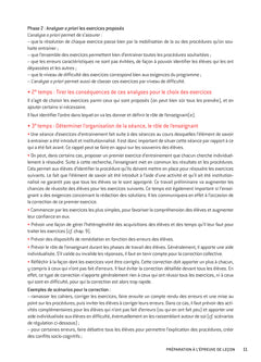 Mathématiques - CRPE 2025 - Epreuve orale d'admission