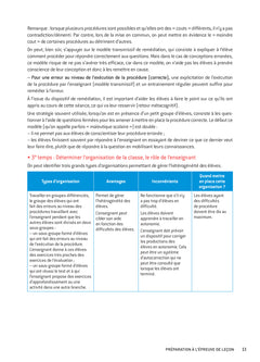 Mathématiques - CRPE 2025 - Epreuve orale d'admission