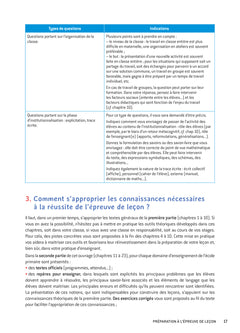 Mathématiques - CRPE 2025 - Epreuve orale d'admission