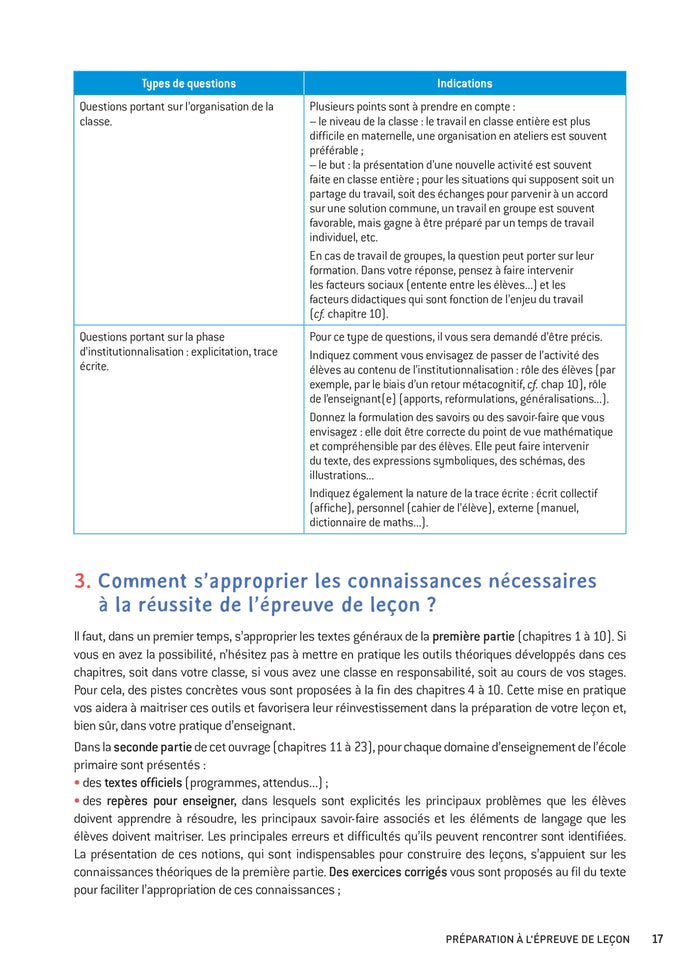 Mathématiques - CRPE 2025 - Epreuve orale d'admission