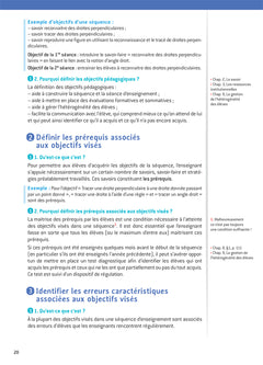 Mathématiques - CRPE 2025 - Epreuve orale d'admission
