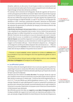 Français - CRPE 2026-2027 - Epreuve orale d'admission