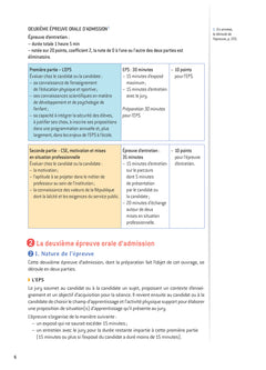 Epreuve d'entretien - CRPE 2025 - Epreuve orale d'admission