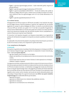 Epreuve d'entretien - CRPE 2025 - Epreuve orale d'admission