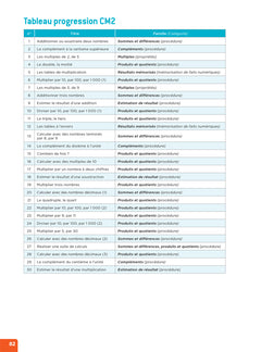 En route pour le calcul mental ! CM - Ed. 2024 - Fichier enseignant