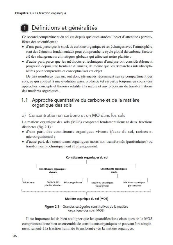 Introduction à la science du sol