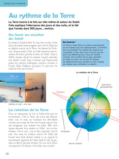 Du ciel à l'espace