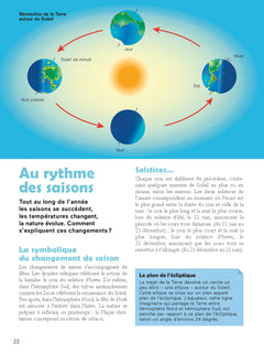 Du ciel à l'espace