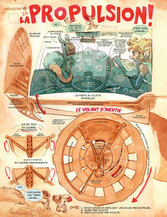 Le vaisseau d'Amélia - Les Ailes mécaniques