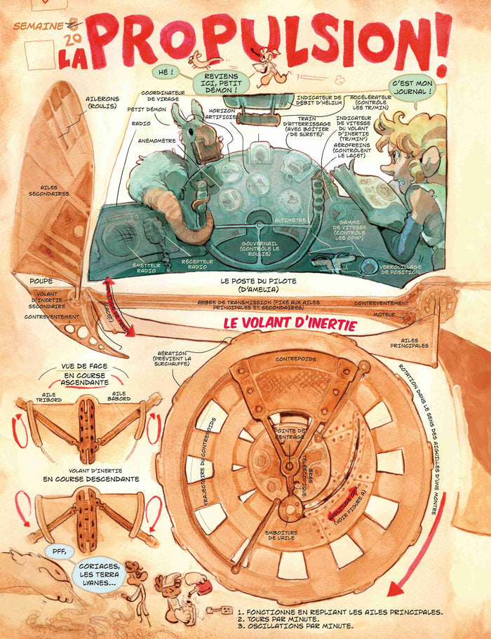 Le vaisseau d'Amélia - Les Ailes mécaniques