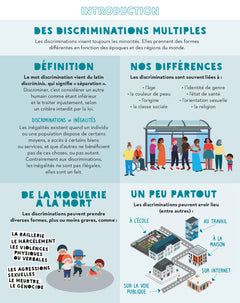 C'est quoi, les discriminations ? - Dès 9 ans