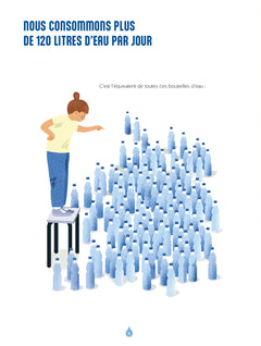 L'eau, c'est la vie