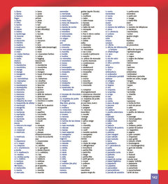 L'espagnol en cartes mentales