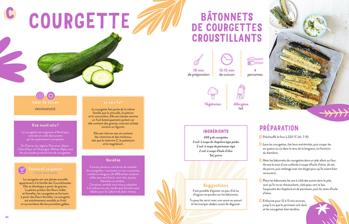 Vos enfants vont aimer les fruits & légumes