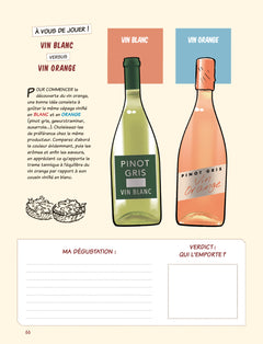 Oenologix : L'intégrale