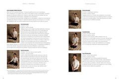 Méditations yogiques