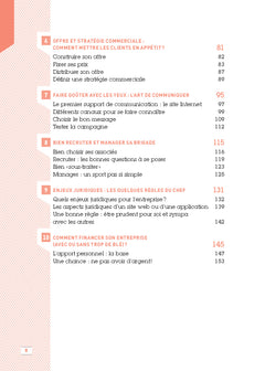 La meilleure recette pour créer son entreprise