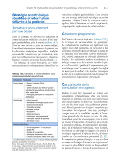 Médecine péri-opératoire