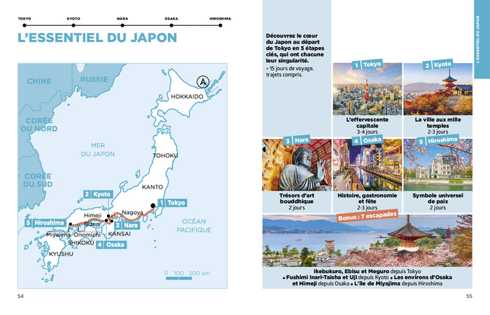 Japon Guide Simplissime
