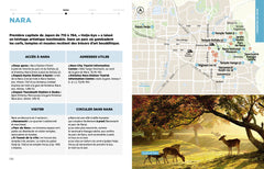 Japon Guide Simplissime