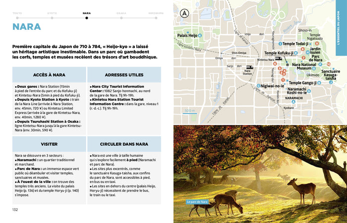 Japon Guide Simplissime