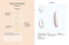 Le grand manuel du boulanger