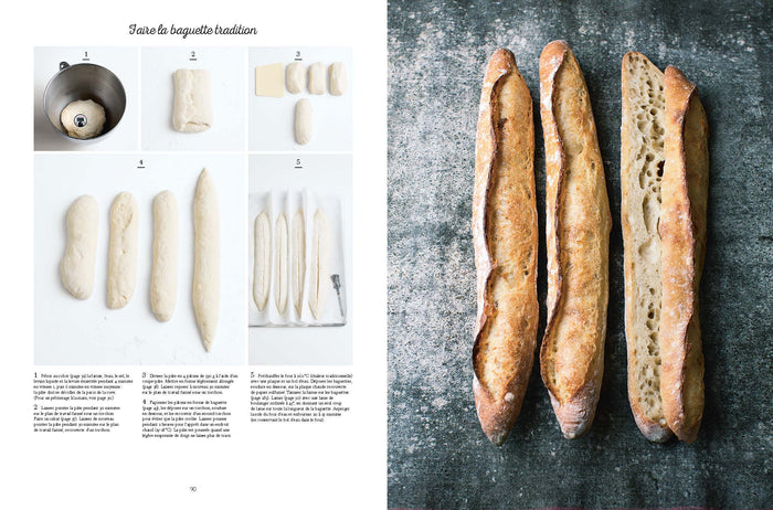 Le grand manuel du boulanger