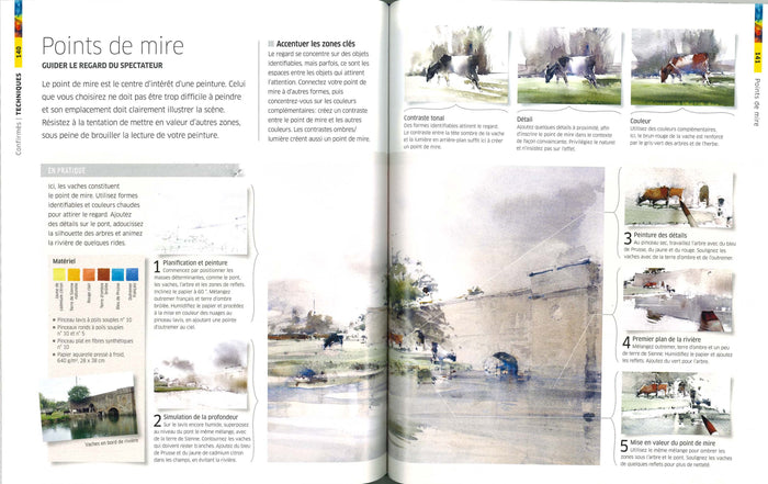 Le grand cours d'aquarelle