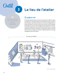 La boîte à outils des Fresques