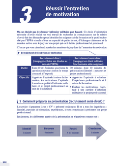EPPA 2025-2026 - Concours Infirmier militaire