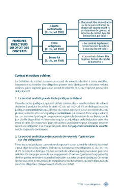 Droit civil