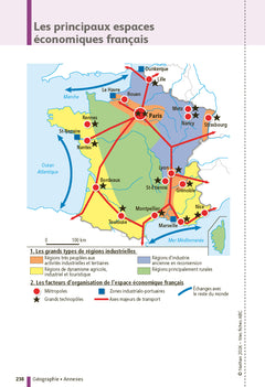 Ma Compil Fiches 1ère 2027
