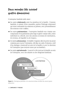 Accompagner et pérenniser une entreprise familiale