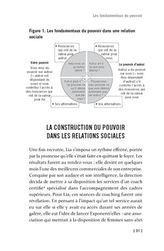 Le pouvoir, pour tous !
