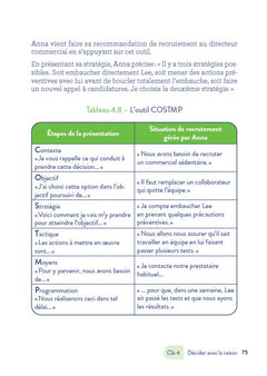 Les 5 clés pour prendre les bonnes décisions
