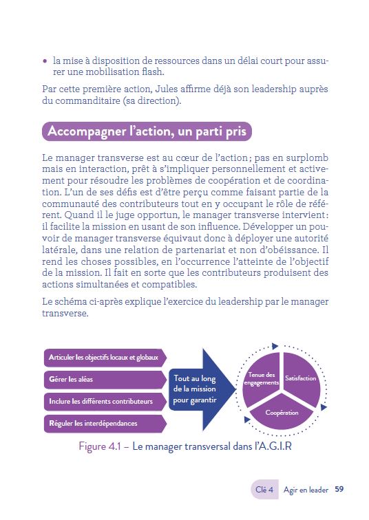 Les 5 clés du management transversal