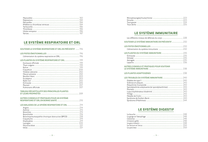 Naturopathie : Le Codex