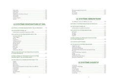 Naturopathie : Le Codex