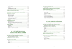 Naturopathie : Le Codex