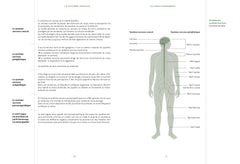 Naturopathie : Le Codex