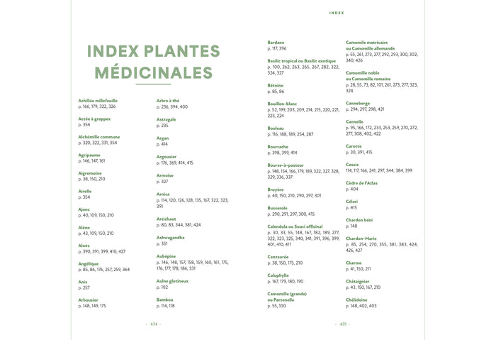 Naturopathie : Le Codex