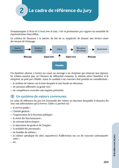 Concours Secrétaire administratif et SAENES 2025-2026