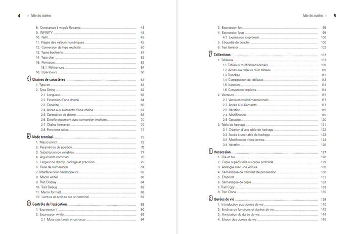 Développez avec Rust