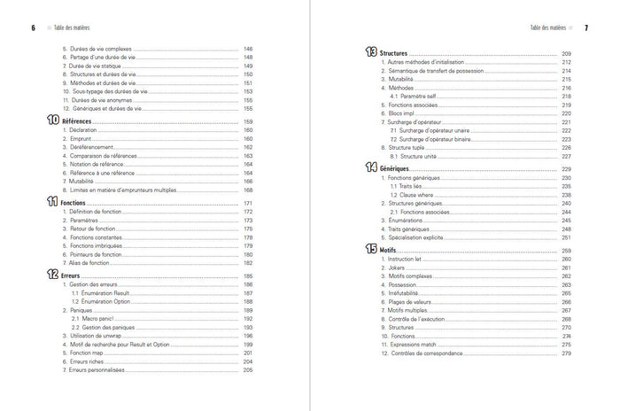 Développez avec Rust