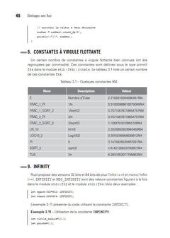 Développez avec Rust