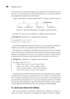 Développez avec Rust