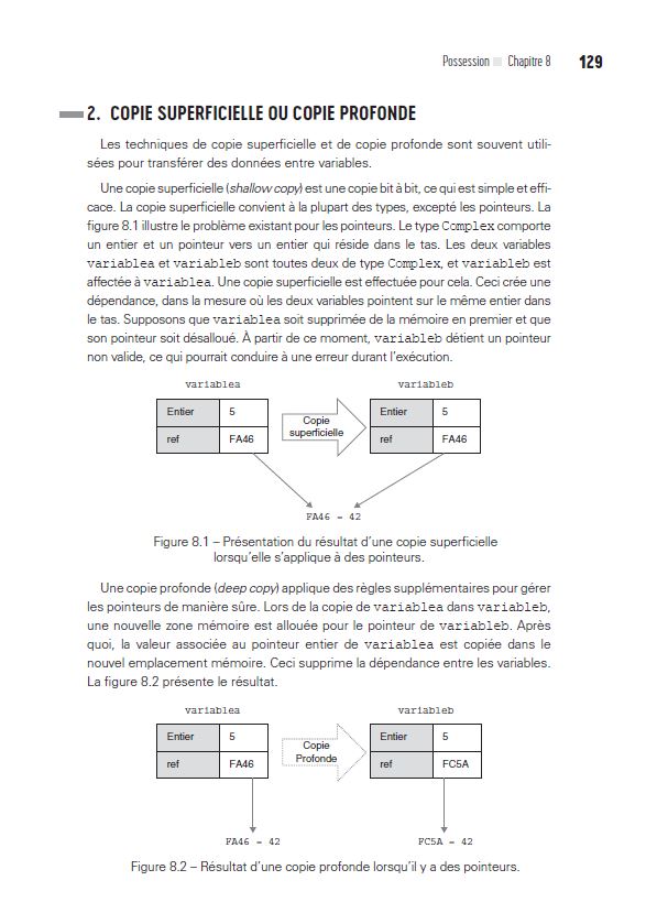 Développez avec Rust