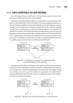 Développez avec Rust