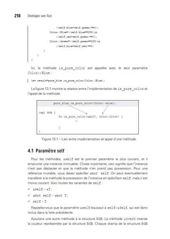 Développez avec Rust