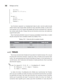 Développez avec Rust